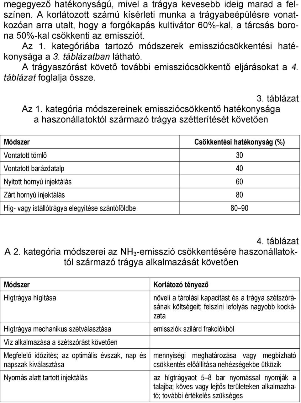 kategóriába tartozó módszerek emissziócsökkentési hatékonysága a 3. táblázatban látható. A trágyaszórást követő további emissziócsökkentő eljárásokat a 4. táblázat foglalja össze. 3. táblázat Az 1.