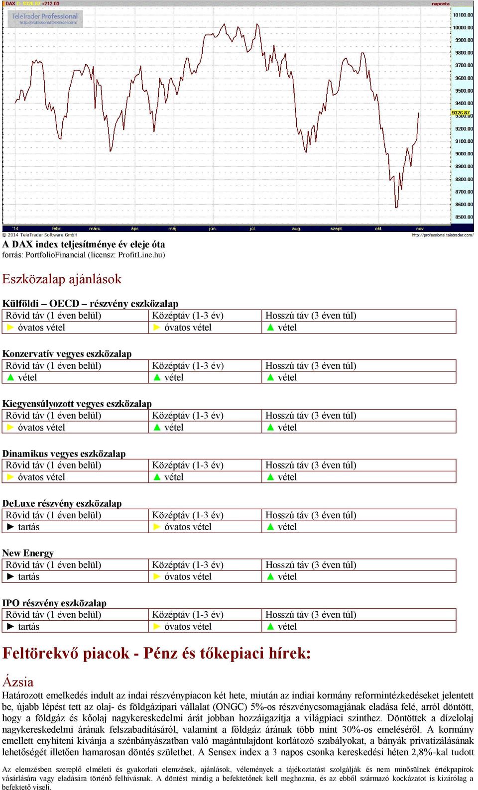 az indai részvénypiacon két hete, miután az indiai kormány reformintézkedéseket jelentett be, újabb lépést tett az olaj- és földgázipari vállalat (ONGC) 5%-os részvénycsomagjának eladása felé, arról