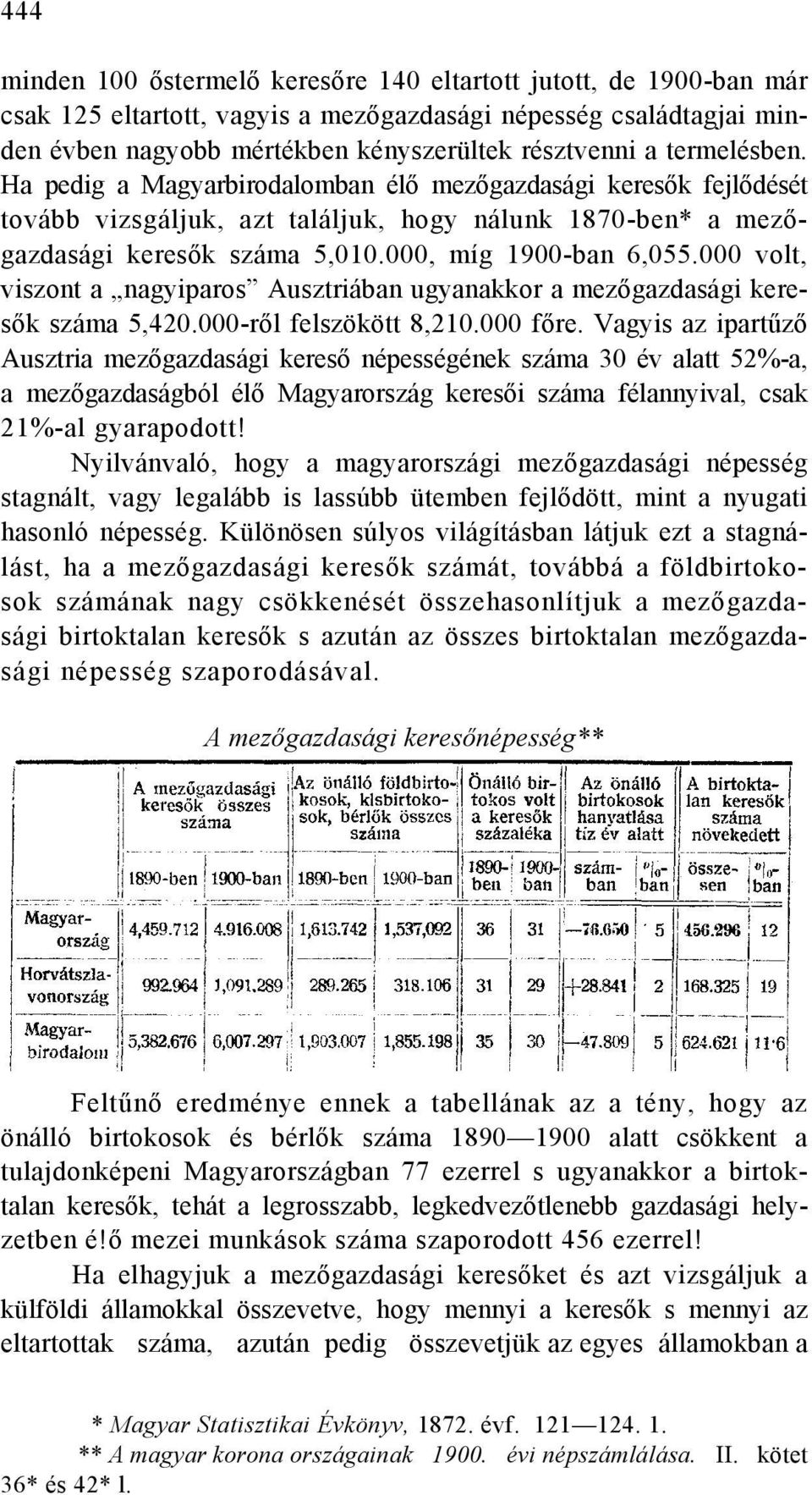 000 volt, viszont a nagyiparos Ausztriában ugyanakkor a mezőgazdasági keresők száma 5,420.000-ről felszökött 8,210.000 főre.