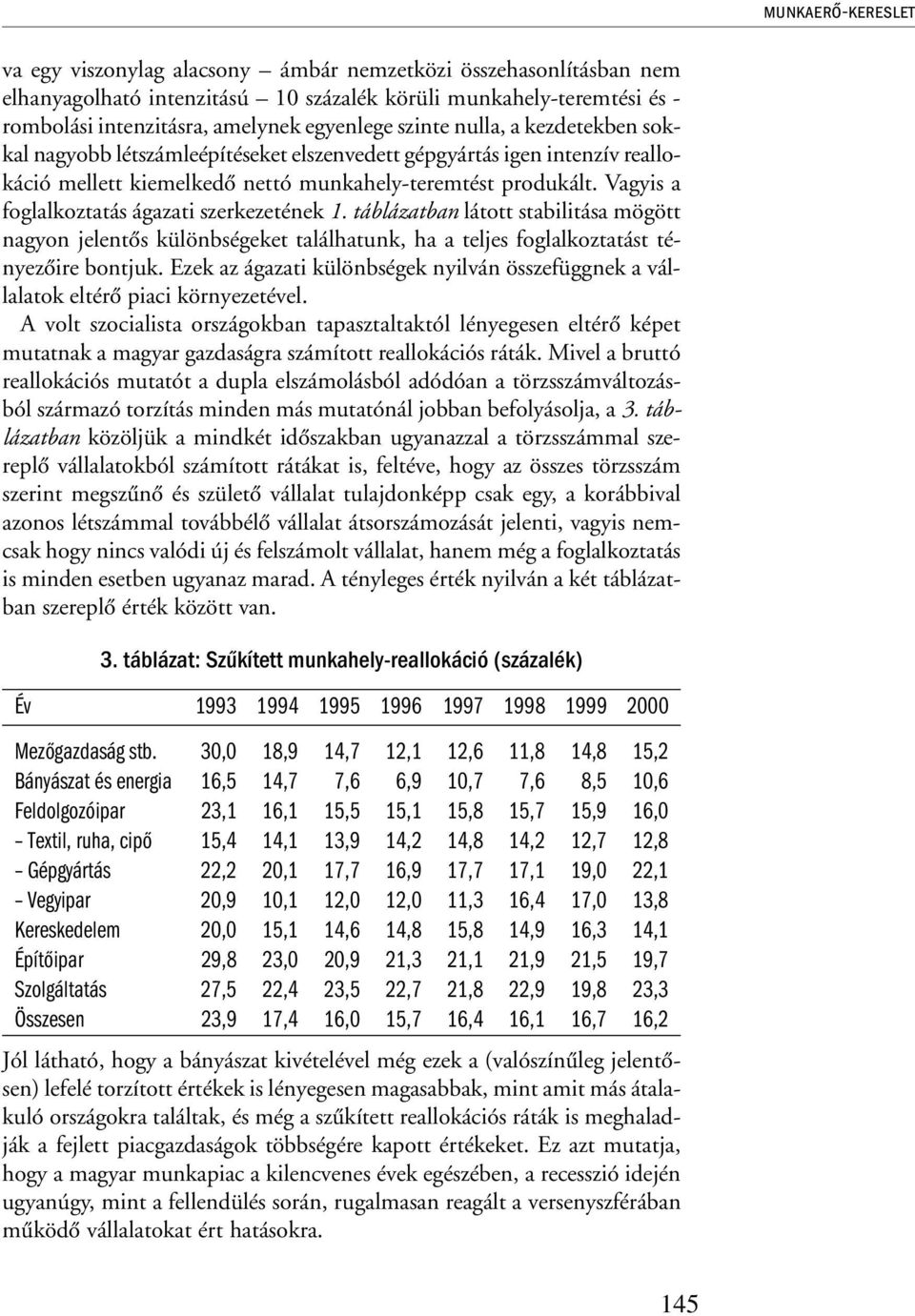 Vagyis a foglalkoztatás ágazati szerkezetének 1. táblázatban látott stabilitása mögött nagyon jelentõs különbségeket találhatunk, ha a teljes foglalkoztatást tényezõire bontjuk.