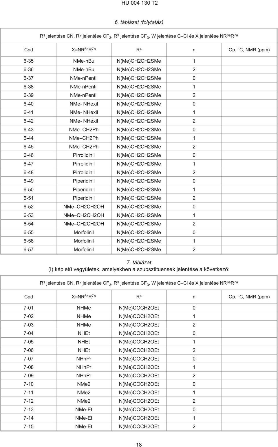 N(Me)CH2CH2SMe 0 6-41 NMe- NHexil N(Me)CH2CH2SMe 1 6-42 NMe- NHexil N(Me)CH2CH2SMe 2 6-43 NMe CH2Ph N(Me)CH2CH2SMe 0 6-44 NMe CH2Ph N(Me)CH2CH2SMe 1 6-4 NMe CH2Ph N(Me)CH2CH2SMe 2 6-46 Pirrolidinil