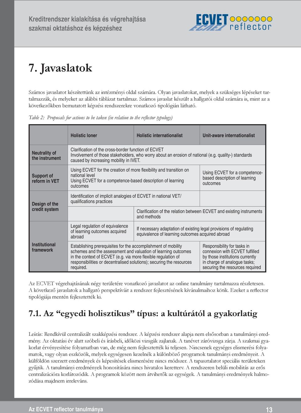 Table 2: Proposals for actions to be taken (in relation to the refl ector typology) Holistic loner Holistic internationalist Unit-aware internationalist Neutrality of the instrument Support of reform