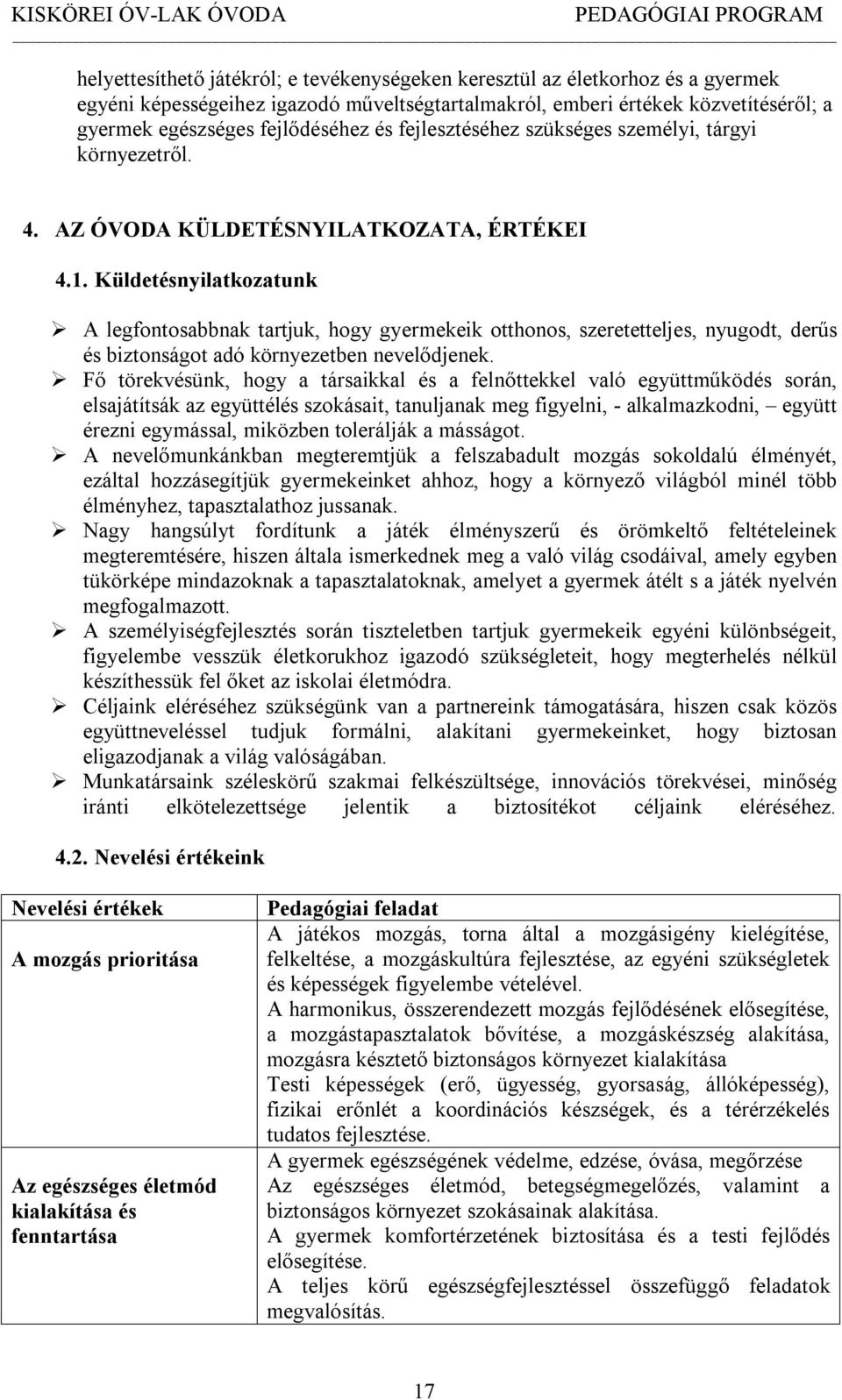 Küldetésnyilatkozatunk A legfontosabbnak tartjuk, hogy gyermekeik otthonos, szeretetteljes, nyugodt, derűs és biztonságot adó környezetben nevelődjenek.