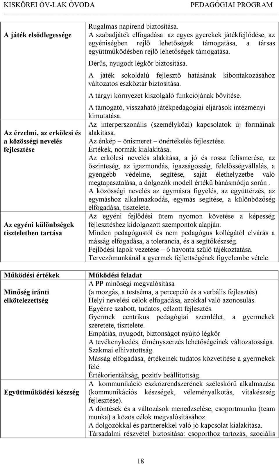 Derűs, nyugodt légkör biztosítása. A játék sokoldalú fejlesztő hatásának kibontakozásához változatos eszköztár biztosítása. A tárgyi környezet kiszolgáló funkciójának bővítése.