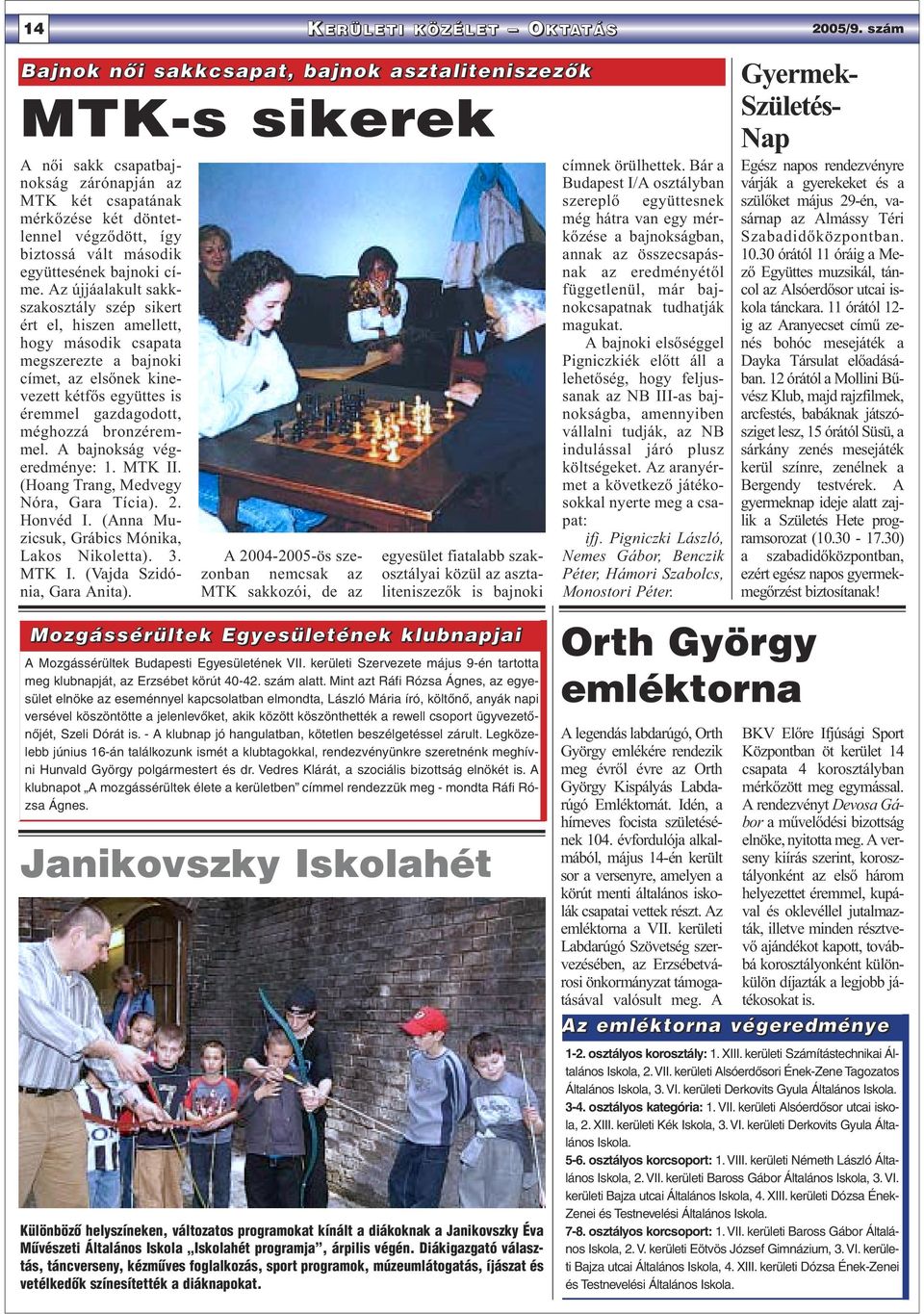 együttesének bajnoki címe.