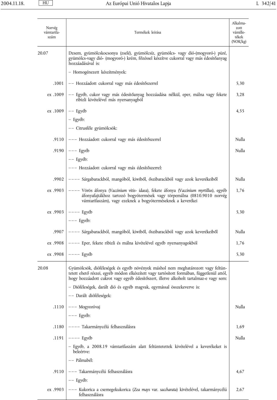 készítmények:.1001 Hozzáadott cukorral vagy más édesítőszerrel 5,30 ex.1009 ex.