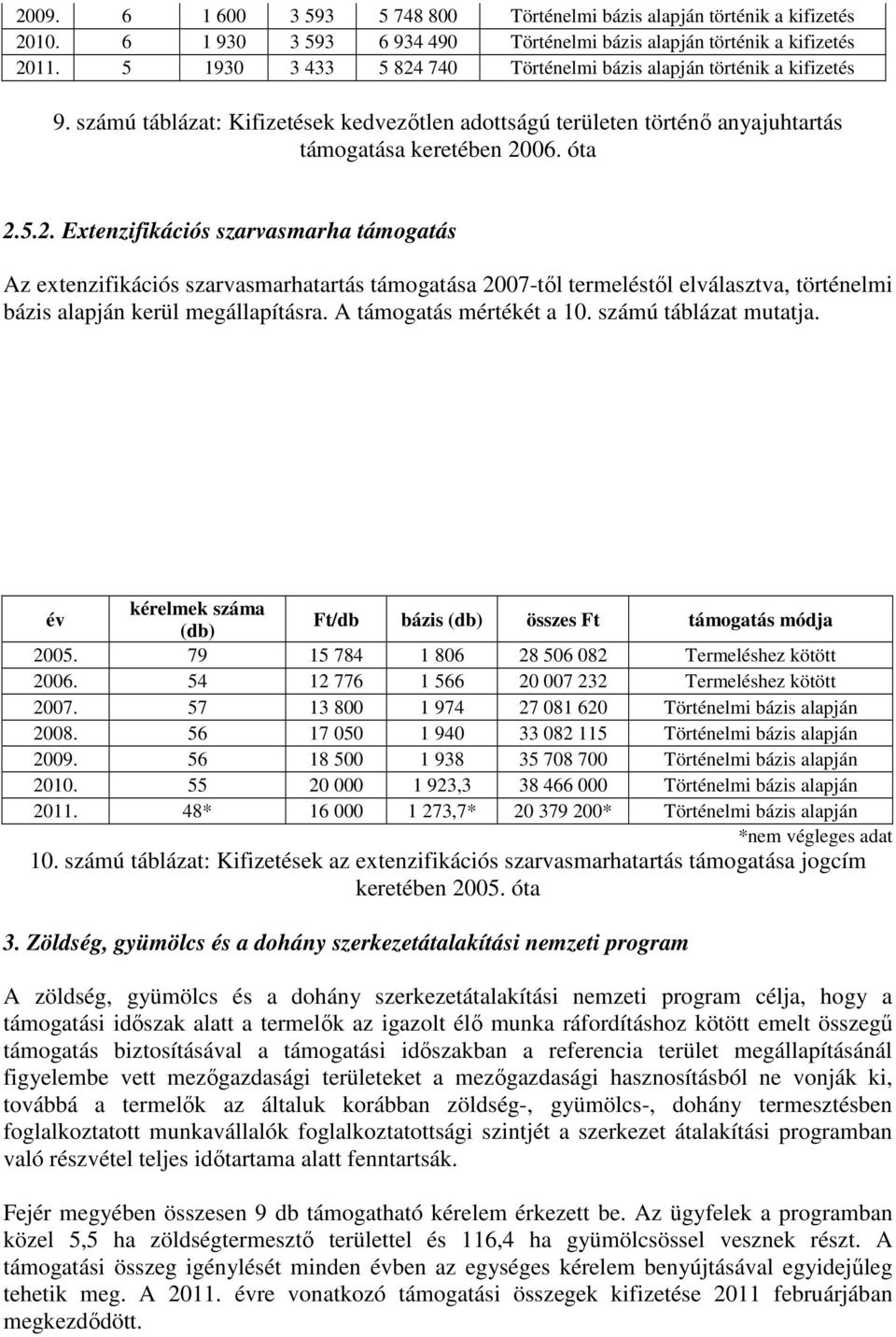 A támogatás mértékét a 10. számú táblázat mutatja. év kérelmek száma (db) Ft/db bázis (db) összes Ft támogatás módja 2005. 79 15 784 1 806 28 506 082 Termeléshez kötött 2006.