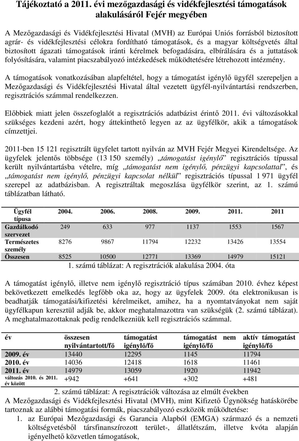 célokra fordítható támogatások, és a magyar költségvetés által biztosított ágazati támogatások iránti kérelmek befogadására, elbírálására és a juttatások folyósítására, valamint piacszabályozó