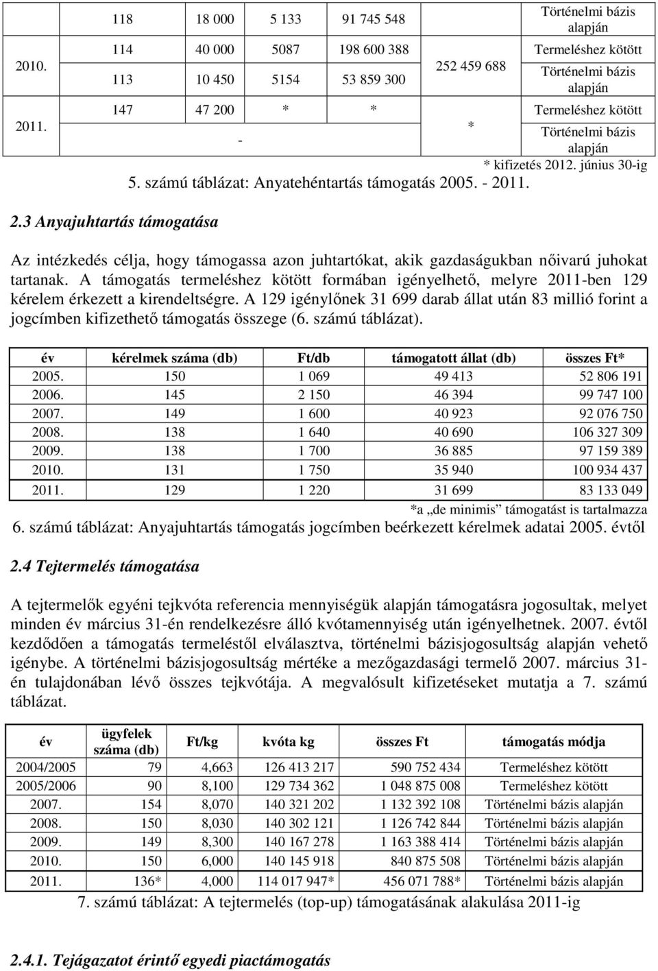 3 Anyajuhtartás támogatása Az intézkedés célja, hogy támogassa azon juhtartókat, akik gazdaságukban nıivarú juhokat tartanak.