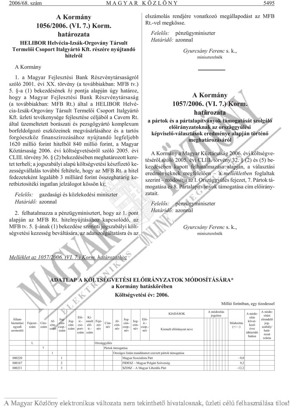 -a (1) be kez dé sé nek b) pont ja alap ján úgy ha tá roz, hogy a Ma gyar Fej lesz té si Bank Rész vény tár sa ság (a továb biak ban: MFB Rt.