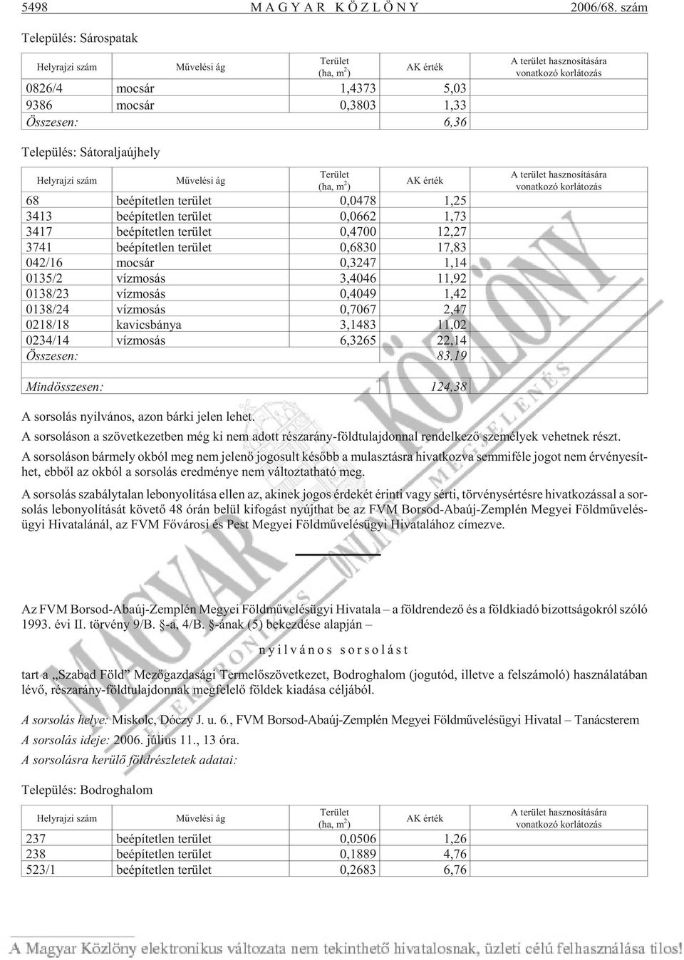 rü let 0,0662 1,73 3417 be épí tet len te rü let 0,4700 12,27 3741 be épí tet len te rü let 0,6830 17,83 042/16 mo csár 0,3247 1,14 0135/2 víz mo sás 3,4046 11,92 0138/23 víz mo sás 0,4049 1,42