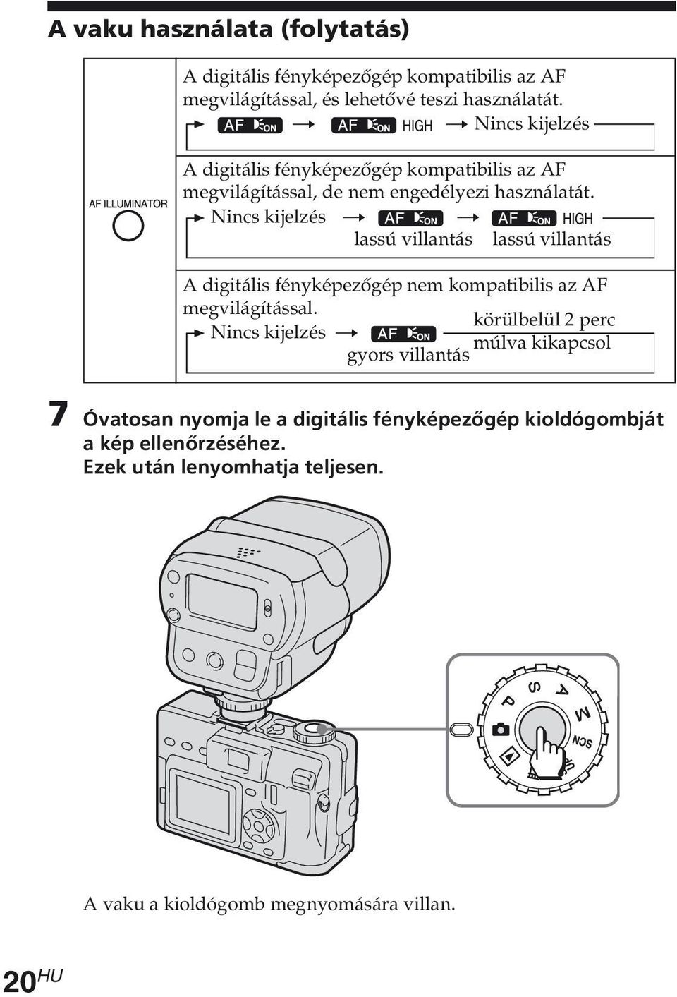 Nincs kijelzés t t lassú villantás lassú villantás A digitális fényképezőgép nem kompatibilis az AF megvilágítással.