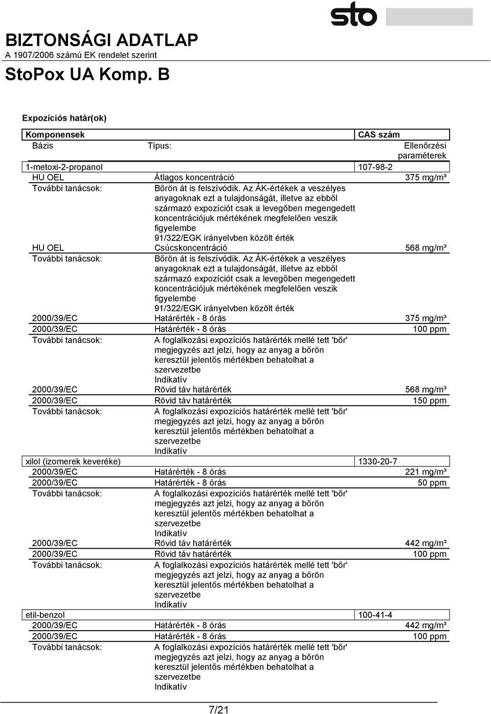 irányelvben közölt érték HU OEL Csúcskoncentráció 568 mg/m³ Bőrön át is felszívódik.