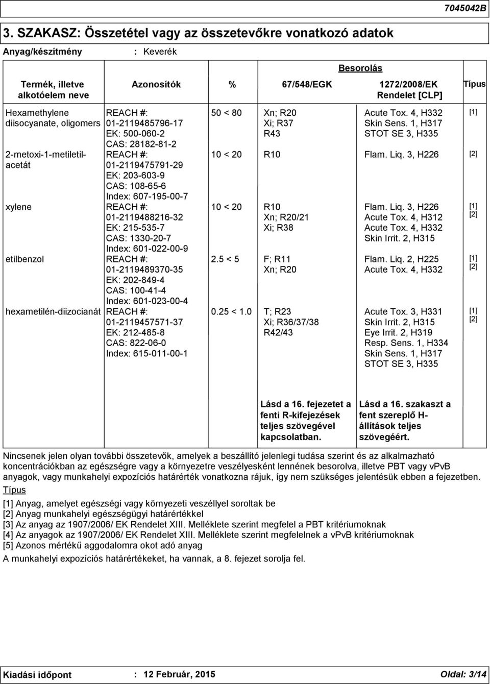 etilbenzol REACH # 01-2119489370-35 EK 202-849-4 CAS 100-41-4 Index 601-023-00-4 hexametilén-diizocianát REACH # 01-2119457571-37 EK 212-485-8 CAS 822-06-0 Index 615-011-00-1 Besorolás % 67/548/EGK