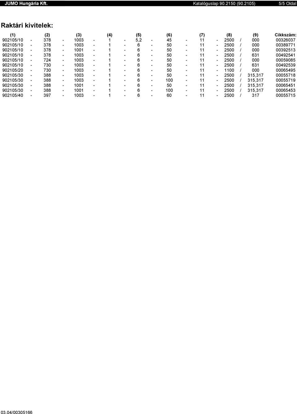 902105/10-378 - 1001-1 - 6-50 - 11-2500 / 000 00392513 902105/10-378 - 1003-1 - 6-50 - 11-2500 / 631 00492541 902105/10-724 - 1003-1 - 6-50 - 11-2500 / 000 00059085 902105/10-730 - 1003-1 - 6-50 -