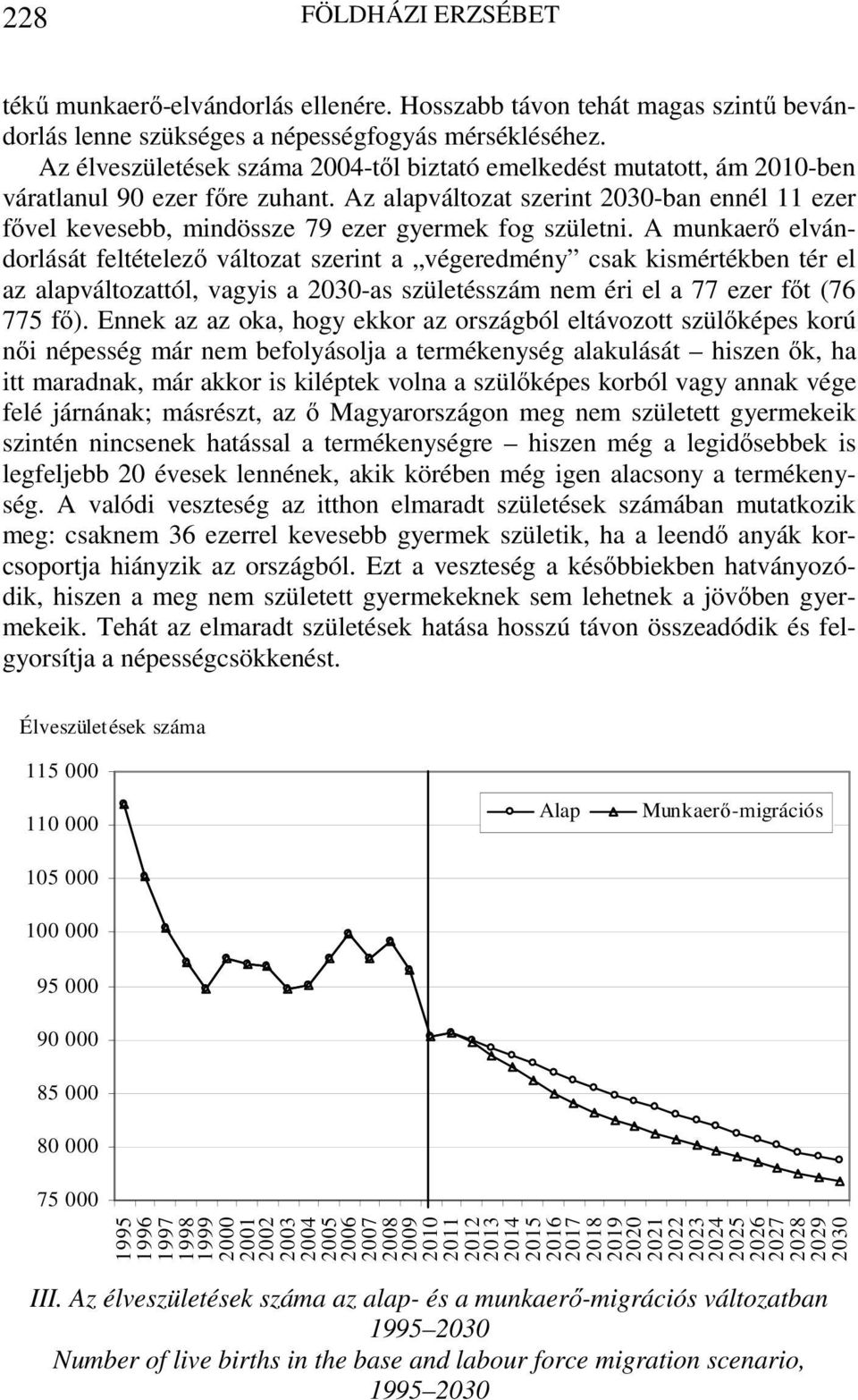 Az alapváltozat szerint 2030-ban ennél 11 ezer fővel kevesebb, mindössze 79 ezer gyermek fog születni.