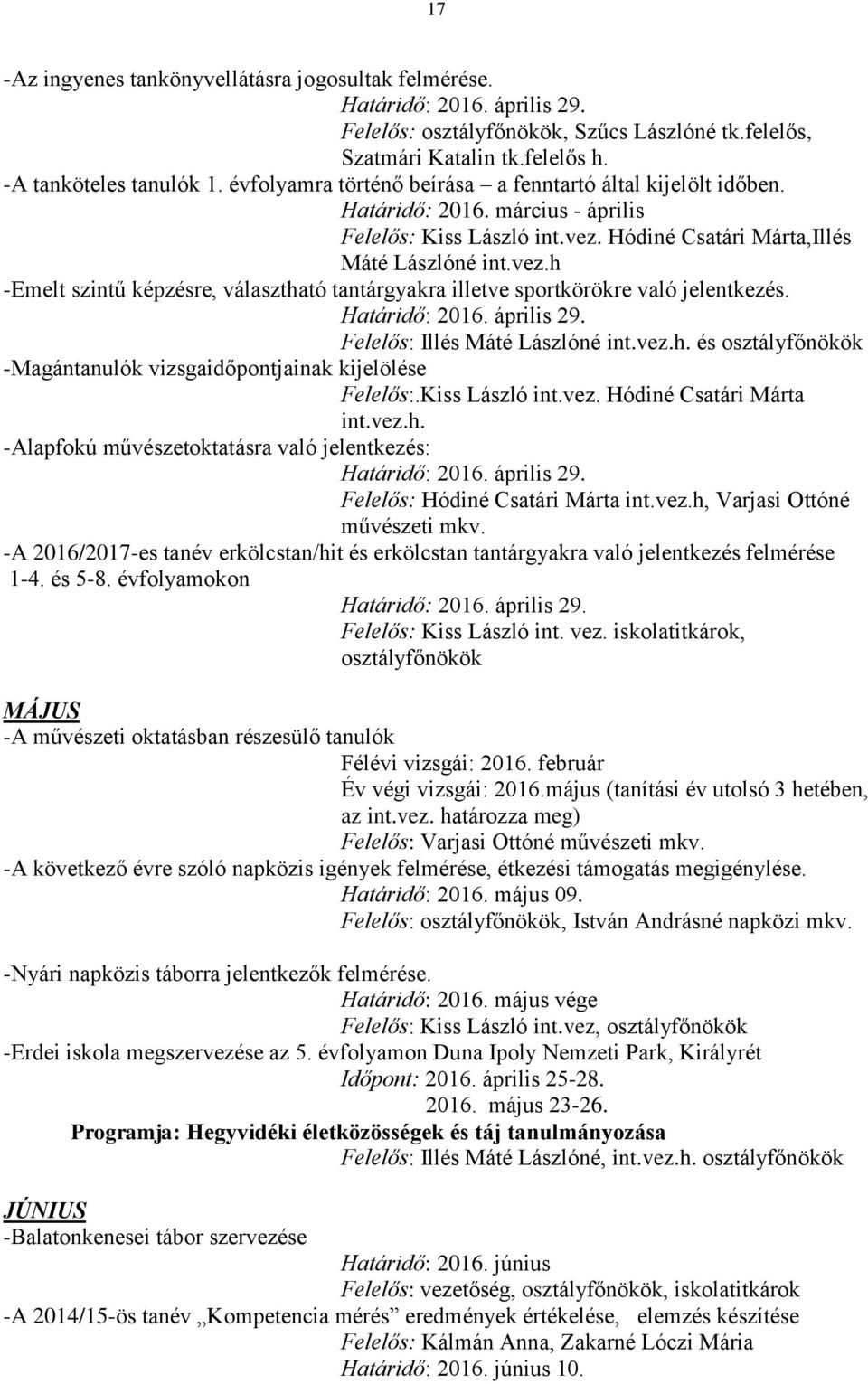 Hódiné Csatári Márta,Illés Máté Lászlóné int.vez.h -Emelt szintű képzésre, választható tantárgyakra illetve sportkörökre való jelentkezés. Határidő: 2016. április 29. Felelős: Illés Máté Lászlóné int.