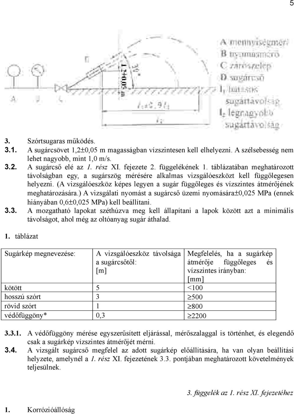 (A vizsgálóeszköz képes legyen a sugár függőleges és vízszintes átmérőjének meghatározására.) A vizsgálati nyomást a sugárcső üzemi nyomására±0,025 MPa (ennek hiányában 0,6±0,025 MPa) kell beállítani.