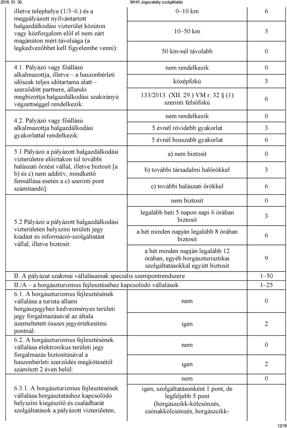 Pályázó vagy főállású alkalmazottja halgazdálkodási gyakorlattal rendelkezik: 5.