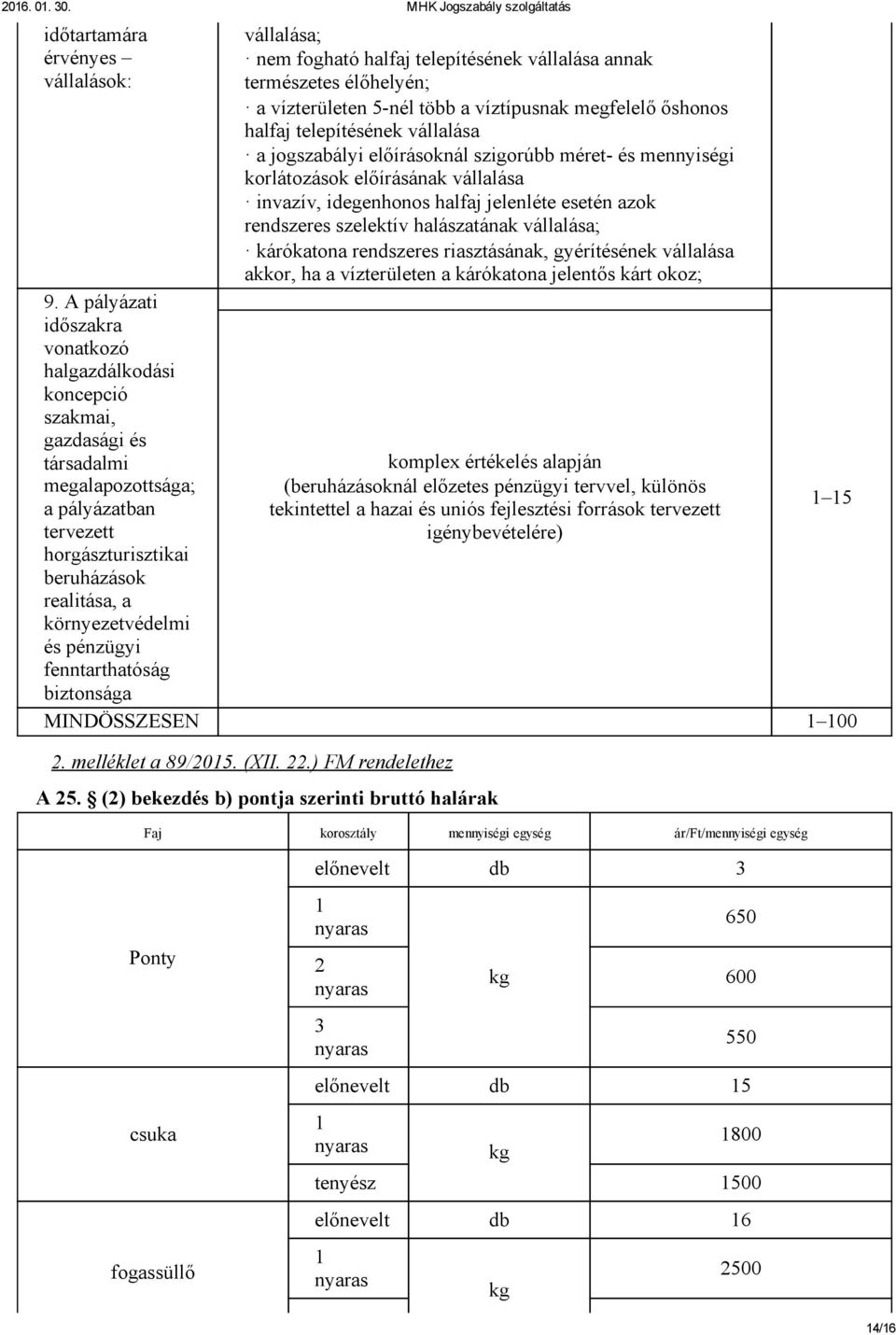 pénzügyi fenntarthatóság biztonsága vállalása; nem fogható halfaj telepítésének vállalása annak természetes élőhelyén; a vízterületen 5 nél több a víztípusnak megfelelő őshonos halfaj telepítésének