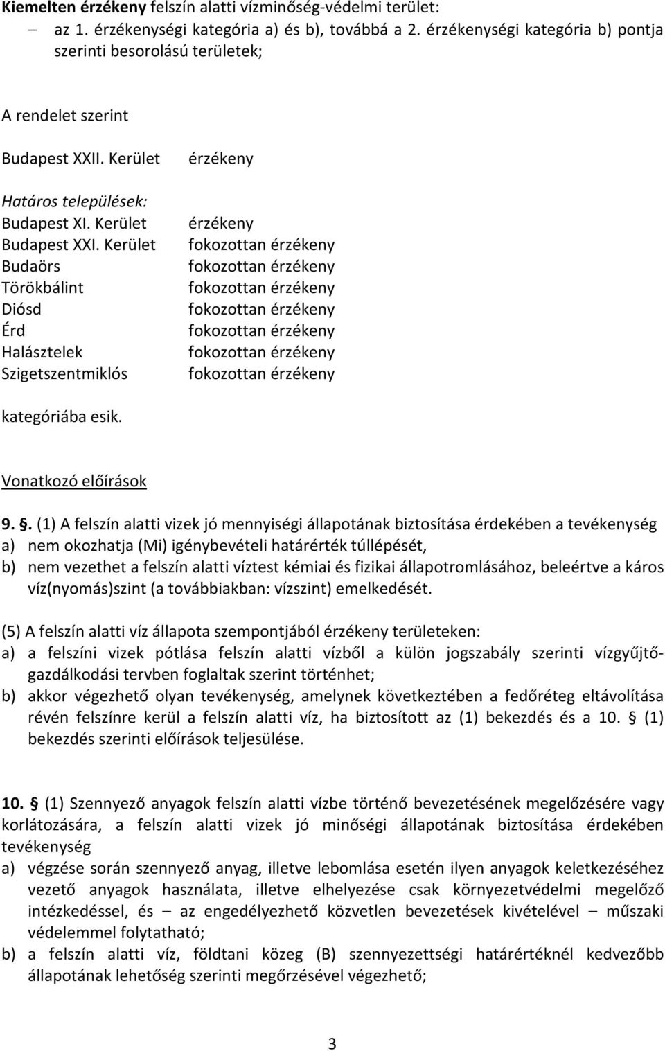 Kerület Budaörs Törökbálint Diósd Érd Halásztelek Szigetszentmiklós érzékeny érzékeny fokozottan érzékeny fokozottan érzékeny fokozottan érzékeny fokozottan érzékeny fokozottan érzékeny fokozottan