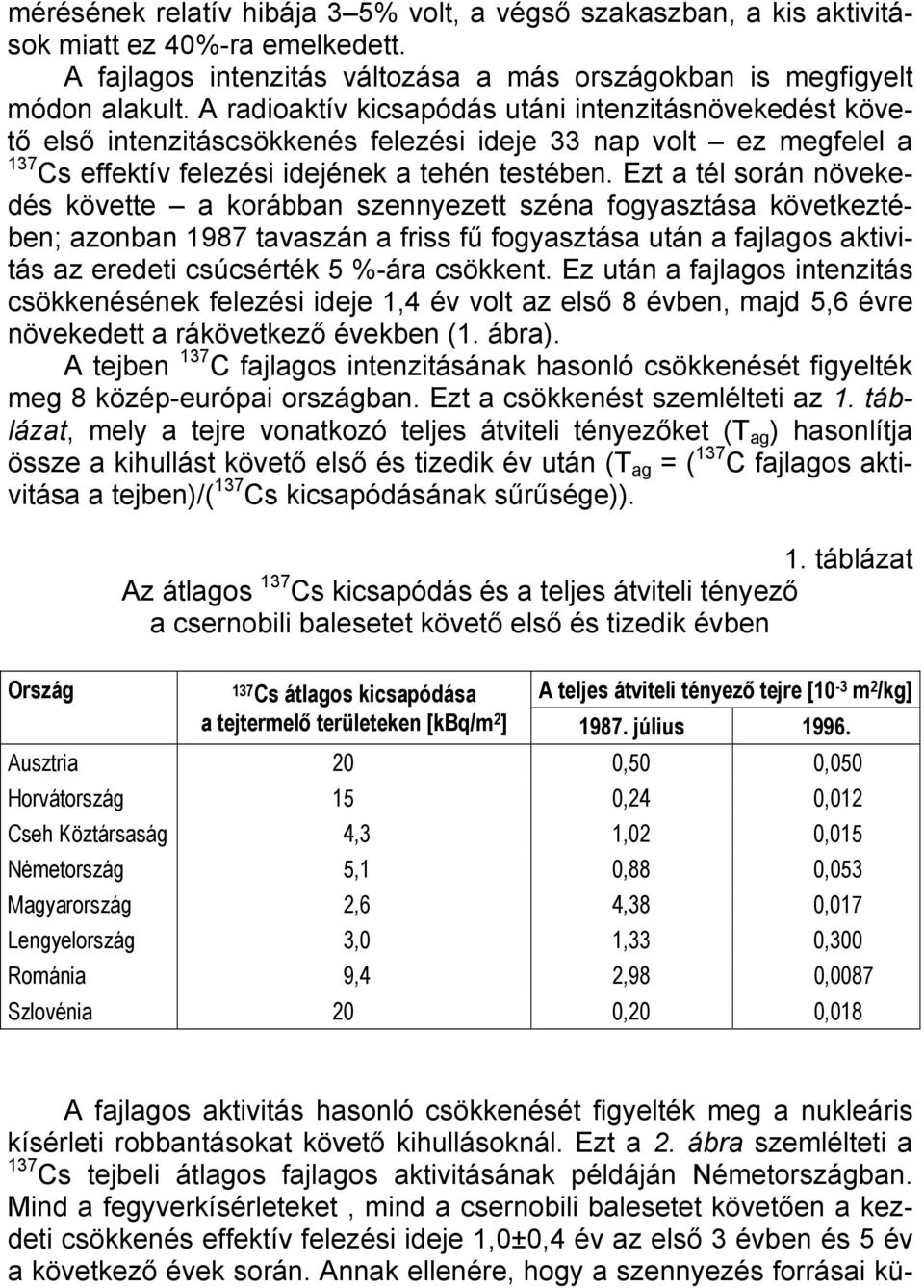 Ezt a tél során növekedés követte a korábban szennyezett széna fogyasztása következtében; azonban 1987 tavaszán a friss fű fogyasztása után a fajlagos aktivitás az eredeti csúcsérték 5 %-ára csökkent.