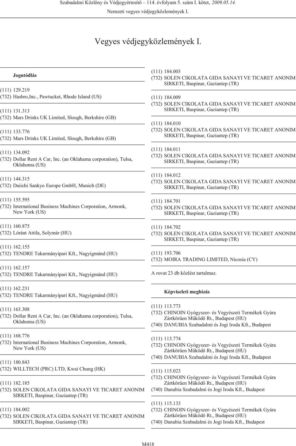 315 (732) Daiichi Sankyo Europe GmbH, Munich (DE) (111) 155.595 (732) International Business Machines Corporation, Armonk, New York (US) (111) 160.875 (732) Lóránt Attila, Solymár (HU) (111) 162.