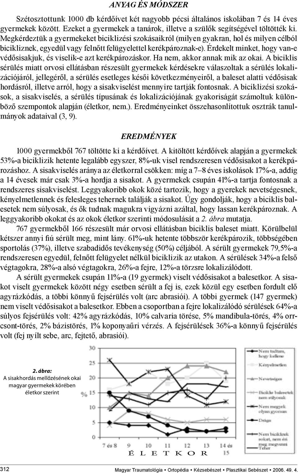 Érdekelt minket, hogy van-e védősisakjuk, és viselik-e azt kerékpározáskor. Ha nem, akkor annak mik az okai.