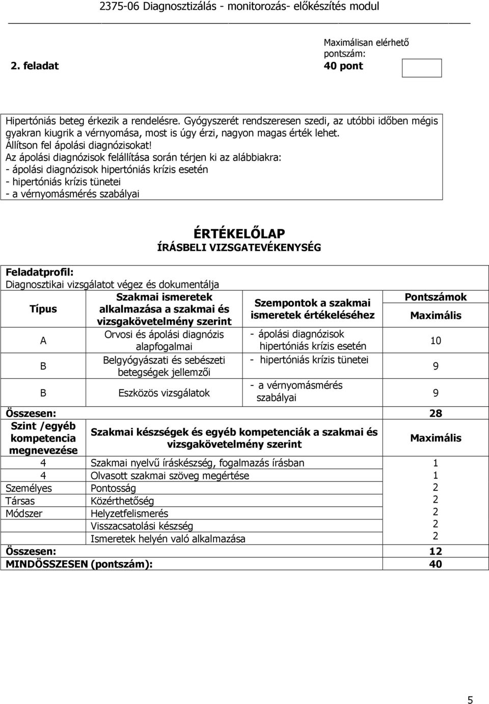 Az ápolási diagnózisok felállítása során térjen ki az alábbiakra: - ápolási diagnózisok hipertóniás krízis esetén - hipertóniás krízis tünetei - a vérnyomásmérés szabályai Feladatprofil: