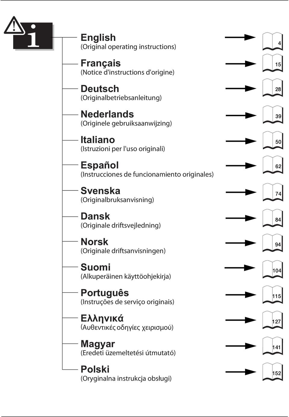 Dansk (Originale driftsvejledning) Norsk (Originale driftsanvisningen) Suomi (Alkuperäinen käyttöohjekirja) Português (Instruções de serviço originais)