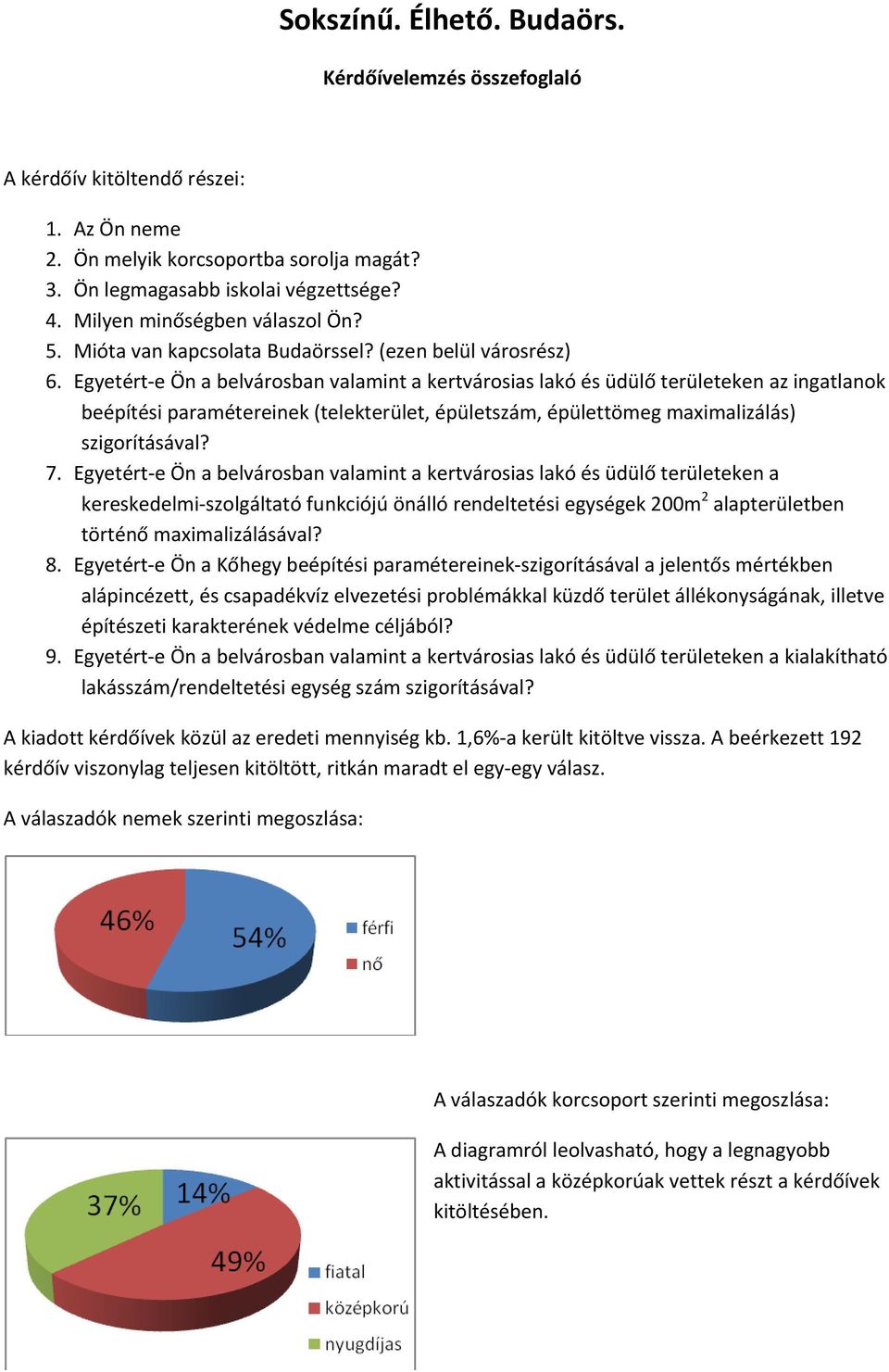 Egyetért e Ön a belvárosban valamint a kertvárosias lakó és üdülő területeken az ingatlanok beépítési paramétereinek (telekterület, épületszám, épülettömeg maximalizálás) szigorításával? 7.