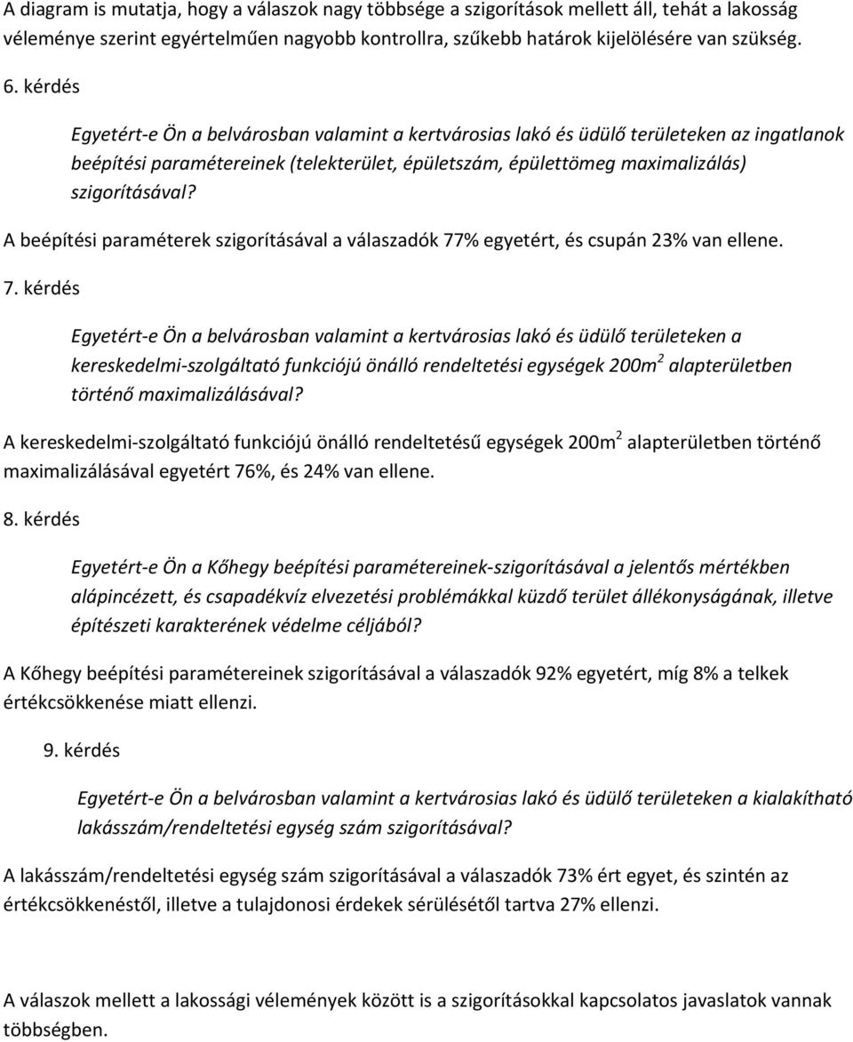 A beépítési paraméterek szigorításával a válaszadók 77