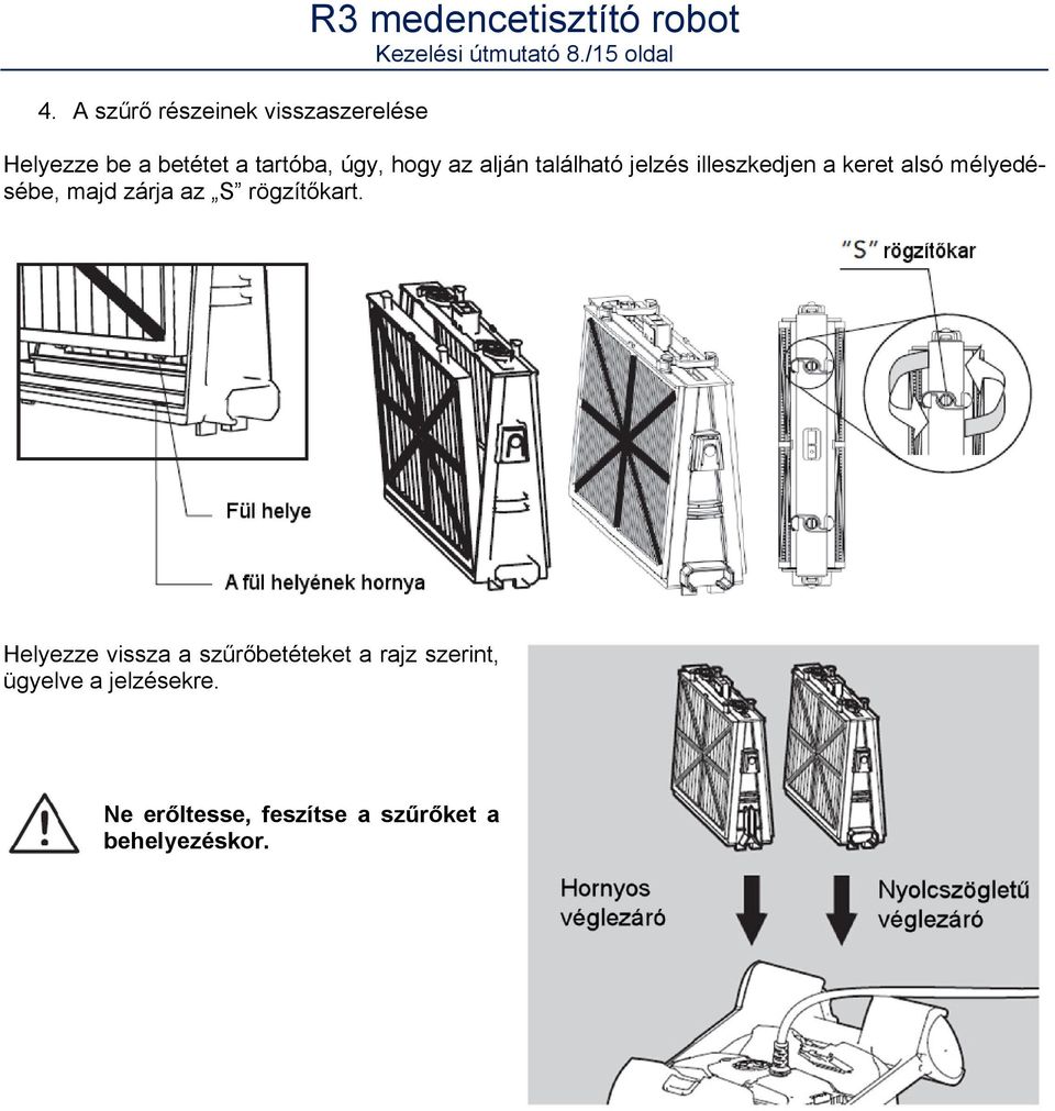 illeszkedjen a keret alsó mélyedésébe, majd zárja az S rögzítőkart.