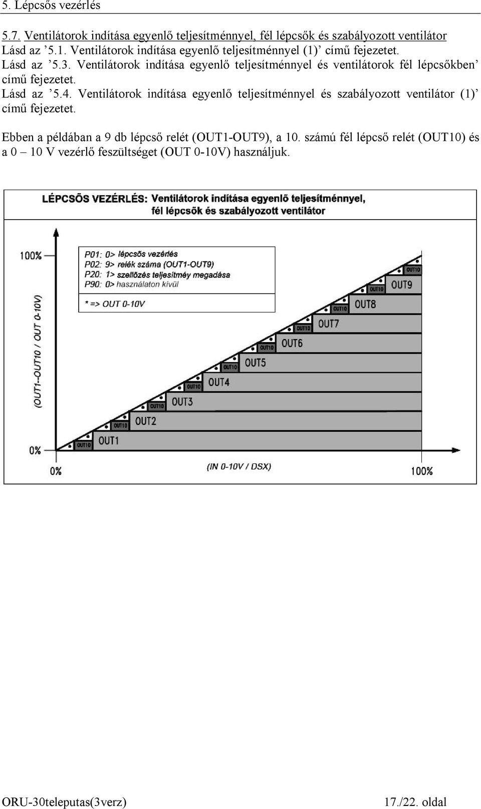 Ventilátorok indítása egyenlő teljesítménnyel és ventilátorok fél lépcsőkben című fejezetet. Lásd az 5.4.