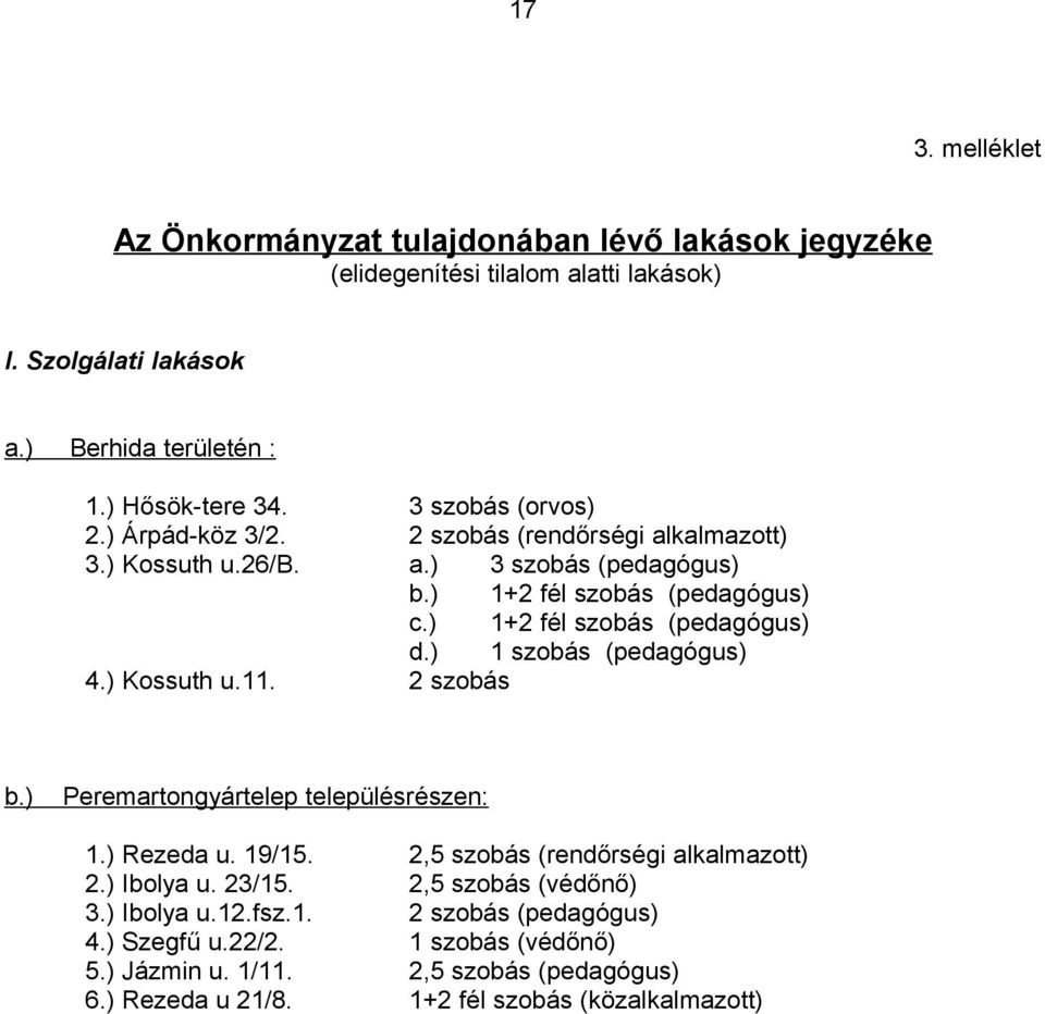 ) 1 szobás (pedagógus) 4.) Kossuth u.11. 2 szobás Peremartongyártelep településrészen: 1.) Rezeda u. 19/15. 2,5 szobás (rendőrségi alkalmazott) 2.) Ibolya u. 23/15.