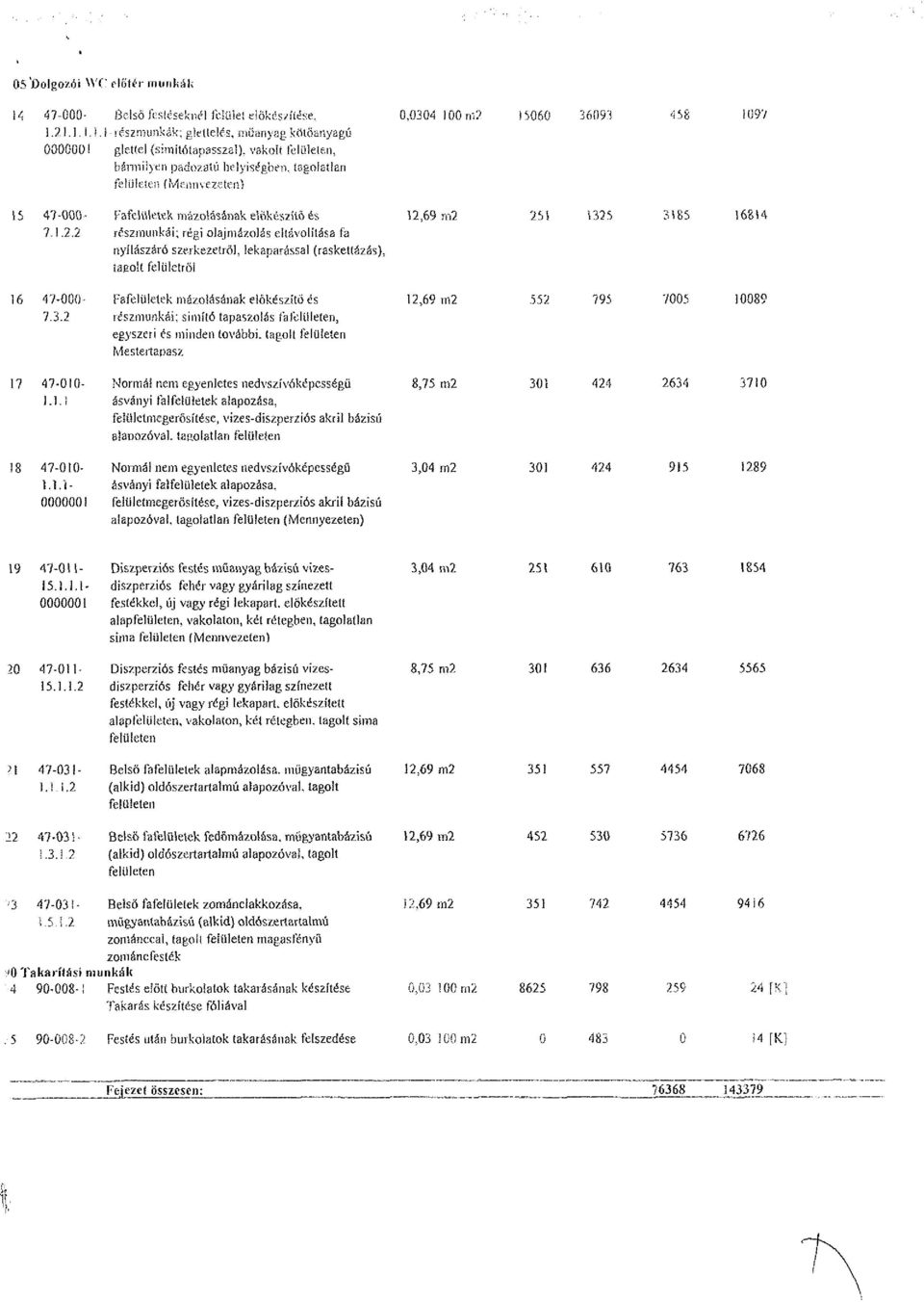 2 részmunkái; régi olajmázolás eltávolítása fa nyílászáró szerkezetről, lekaparással (raskettázás}, tagolt felületről ] 6 47-000 Fafelületek mázolásának előkészítő és 7.3.