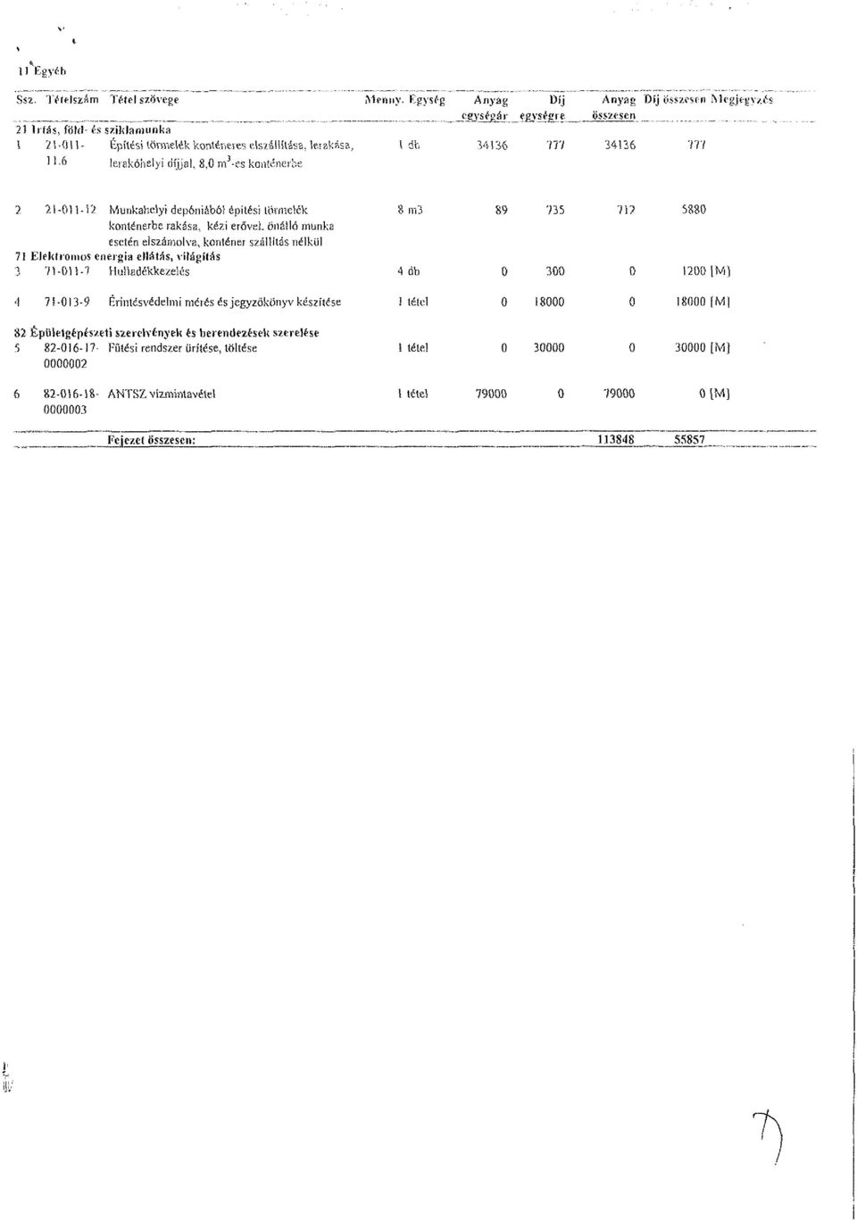 , 8,0 m 3 -es konténerbe 2 21-011-12 Munkahelyi depóniábói építési törmelék 8 m3 89 735 71? 5880 konténerbe rakása, kézi erővel.