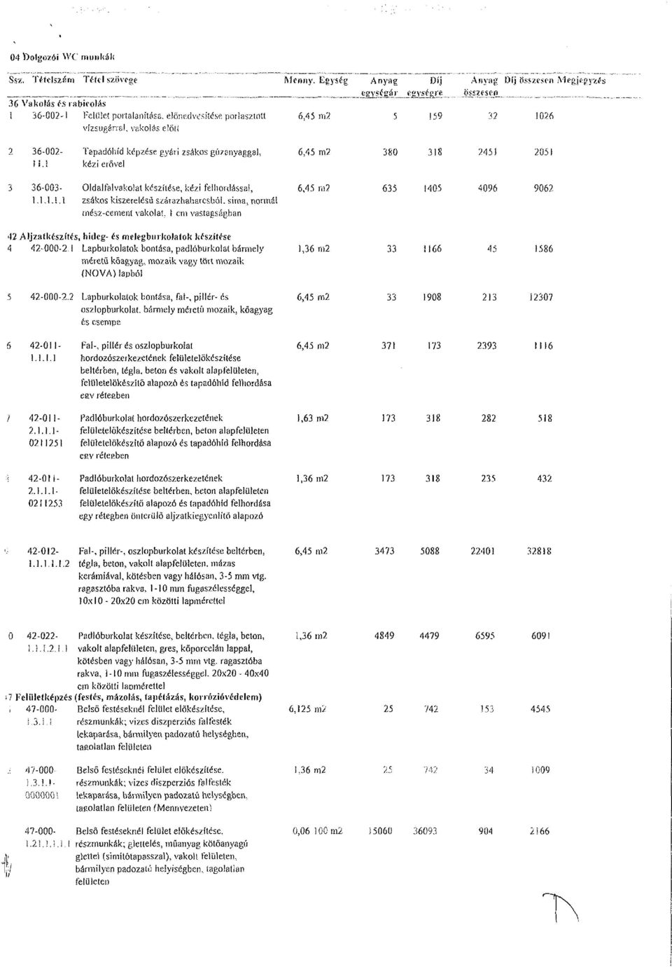 l kézi érövei 380 318 245i 2051 3 36-003- Oldalfalvakoiat készítése, kézi felhordással, 6,45 m2 1.1.1. i. 1 zsákos kiszerelésű szárazhabarcsból, sima, normál mész-cement vakolat.