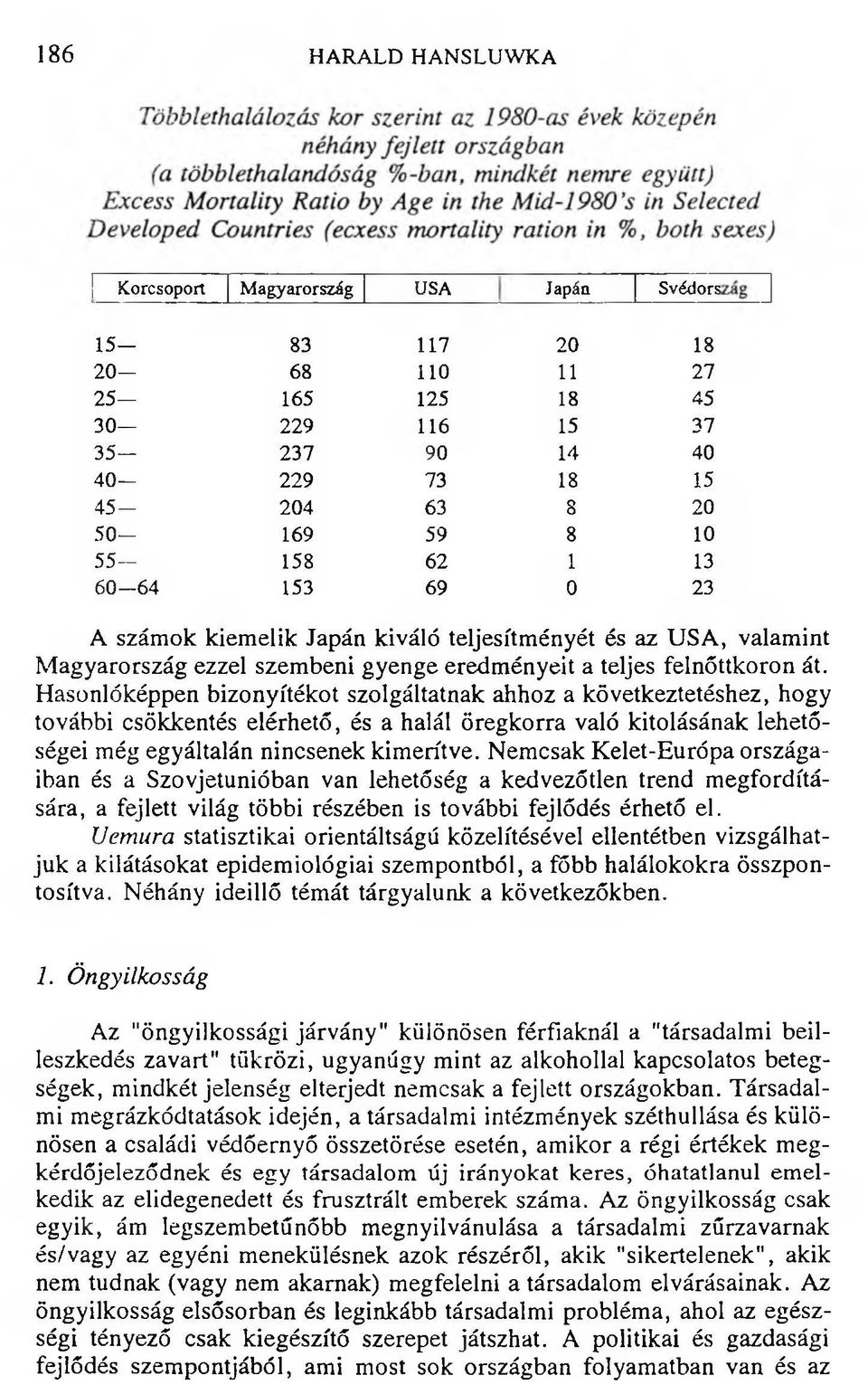 13 6 0 64 153 69 0 23 A számok kiemelik Japán kiváló teljesítményét és az USA, valamint Magyarország ezzel szembeni gyenge eredményeit a teljes felnőttkoron át.