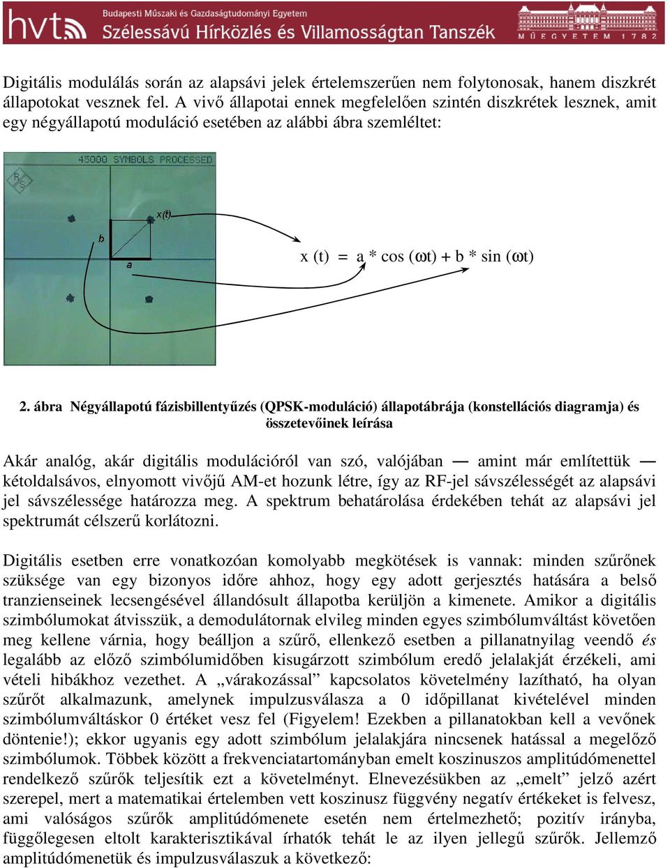 ábra Négyállapotú fázisbillentyűzés (QPSK-moduláció) állapotábrája (konstellációs diagramja) és összetevőinek leírása Akár analóg, akár digitális modulációról van szó, valójában amint már említettük