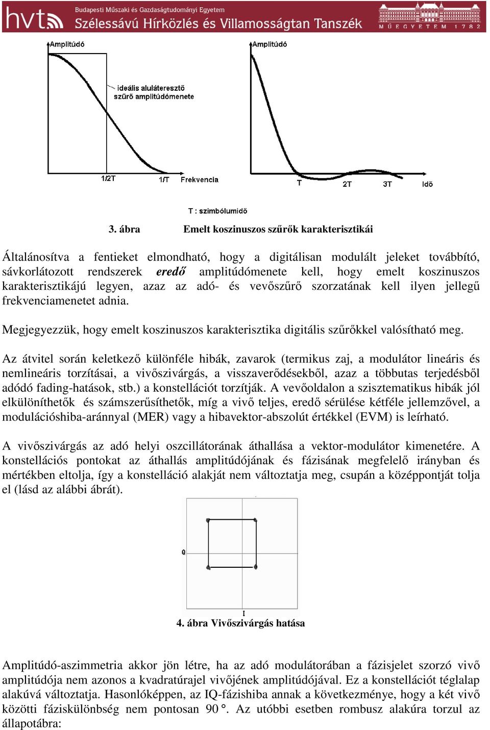 Megjegyezzük, hogy emelt koszinuszos karakterisztika digitális szűrőkkel valósítható meg.