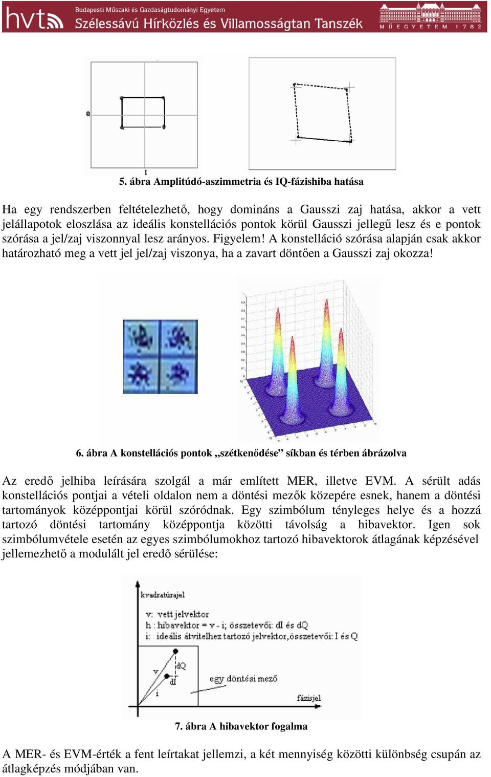 A konstelláció szórása alapján csak akkor határozható meg a vett jel jel/zaj viszonya, ha a zavart döntően a Gausszi zaj okozza! 6.