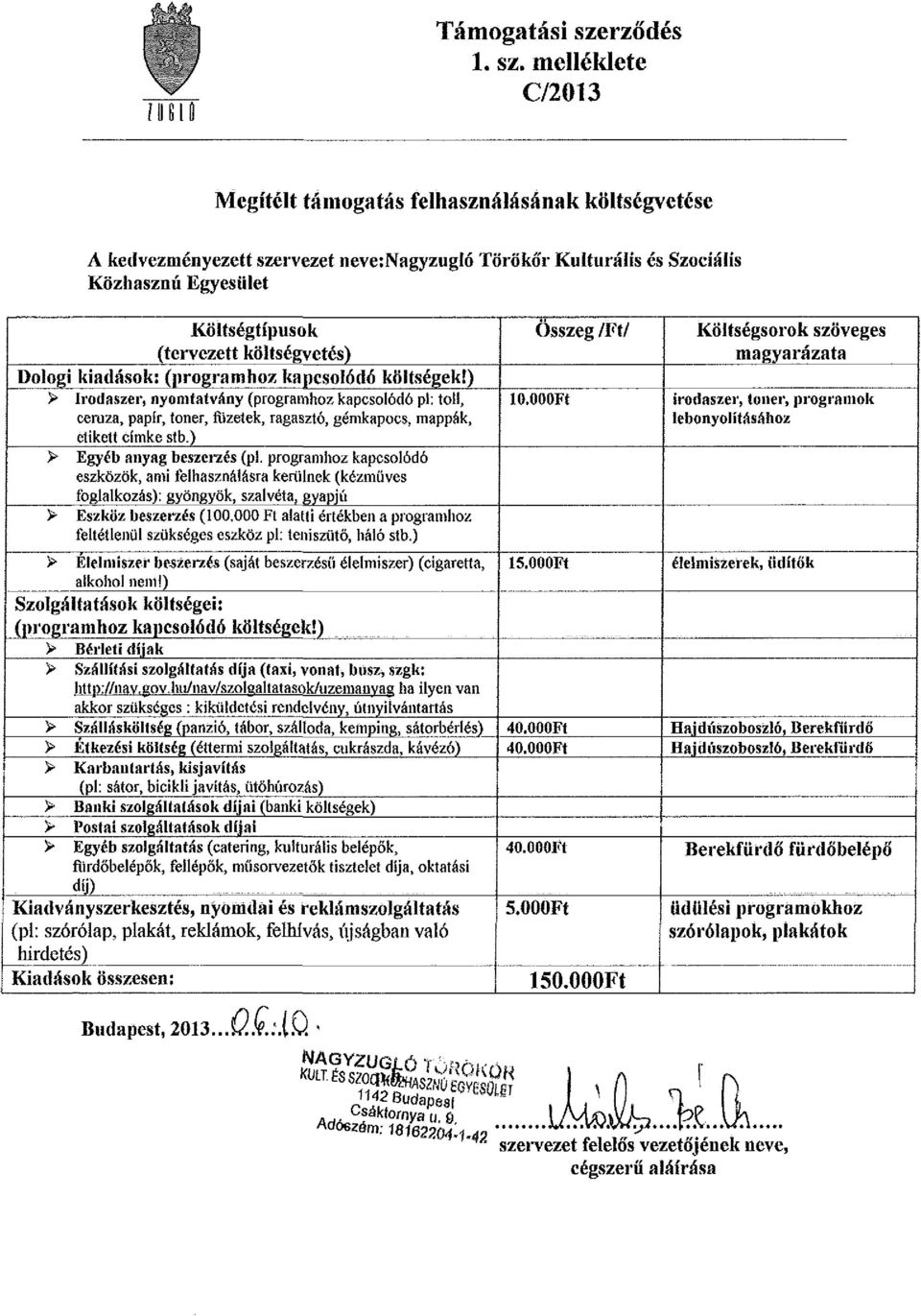 melléklete C/2013 Megítélt támogatás felhasználásának költségvetése A kedvezményezett szervezet neveinagyzugló Törökőr Kulturális és Szociális Közhasznú Egyesület Költségtípusok (tervezett