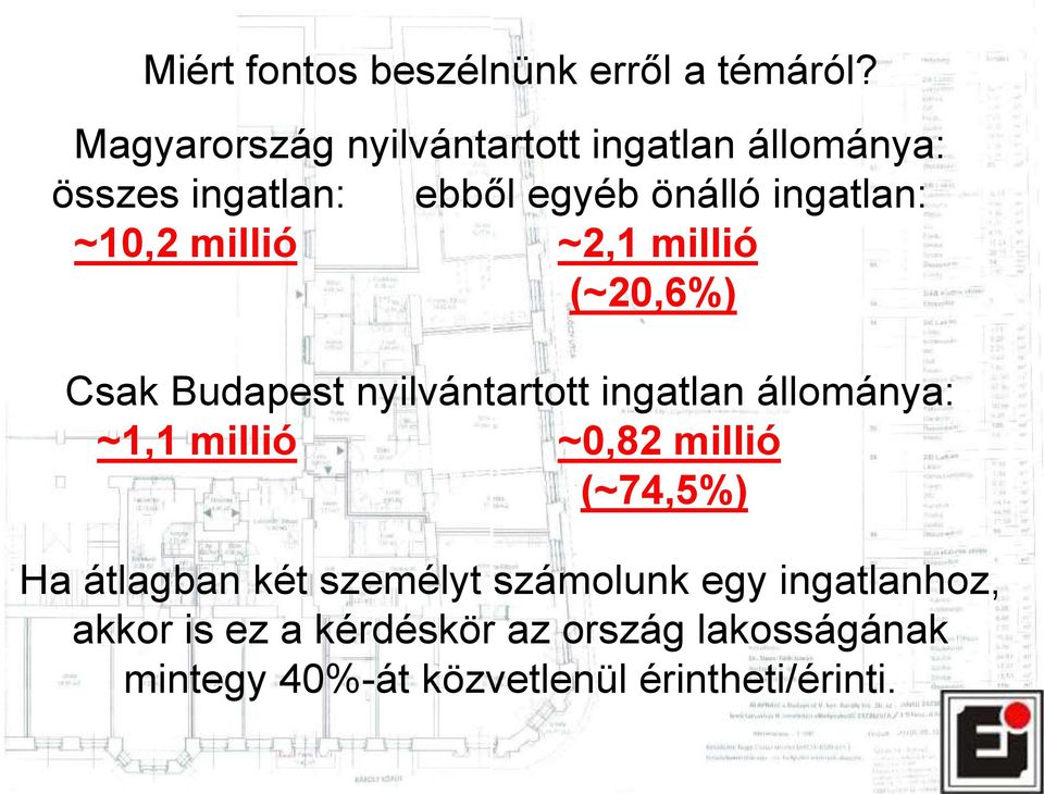 ~10,2 millió ~2,1 millió (~20,6%) Csak Budapest nyilvántartott ingatlan állománya: ~1,1 millió