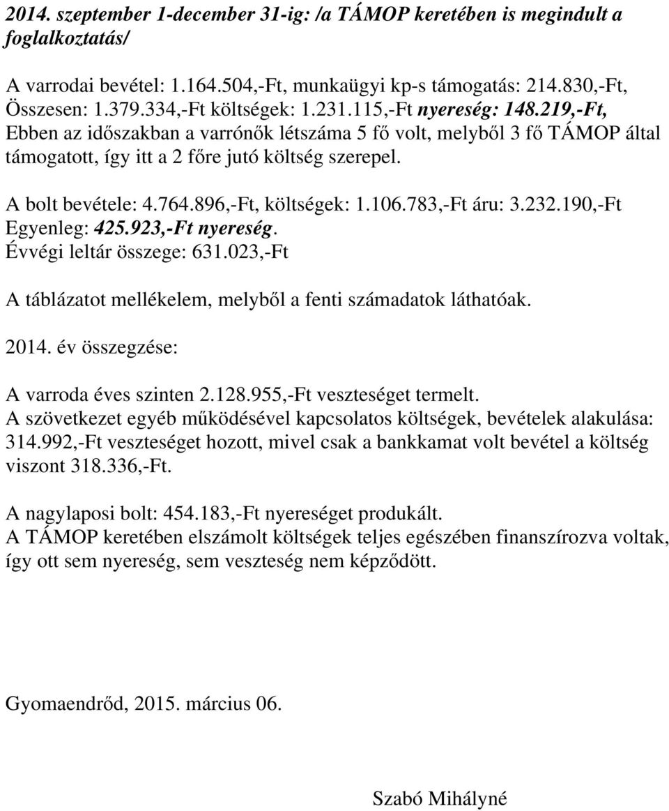 896,-Ft, költségek: 1.106.783,-Ft áru: 3.232.190,-Ft Egyenleg: 425.923,-Ft nyereség. Évvégi leltár összege: 631.023,-Ft A táblázatot mellékelem, melyből a fenti számadatok láthatóak. 2014.