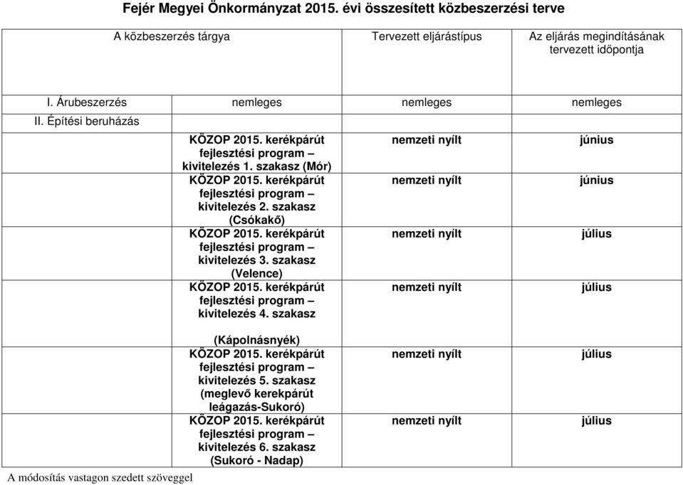 Árubeszerzés nemleges nemleges nemleges II. Építési beruházás kivitelezés 1. szakasz (Mór) kivitelezés 2.