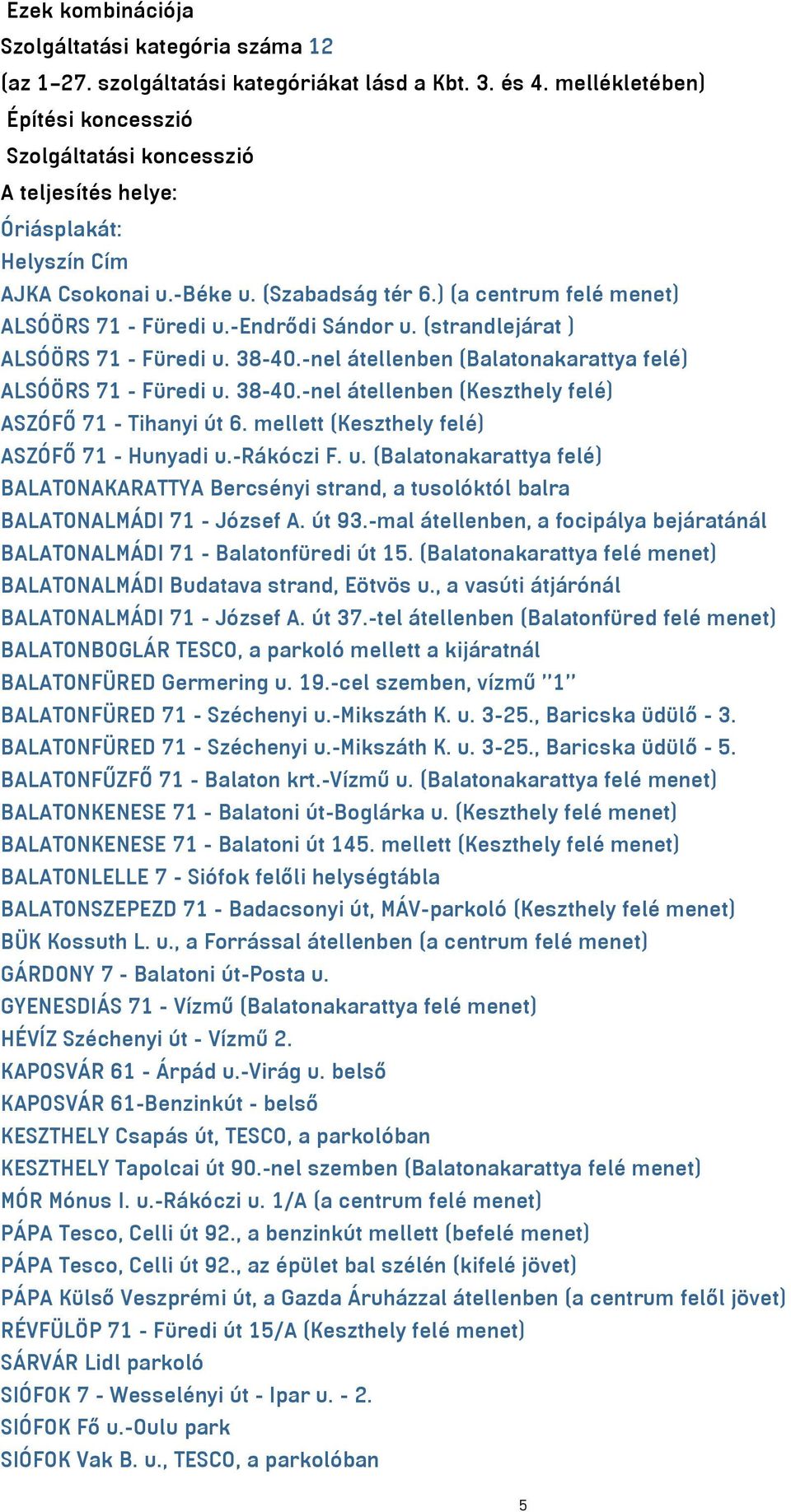 -endrődi Sándor u. (strandlejárat ) ALSÓÖRS 71 - Füredi u. 38-40.-nel átellenben (Balatonakarattya felé) ALSÓÖRS 71 - Füredi u. 38-40.-nel átellenben (Keszthely felé) ASZÓFŐ 71 - Tihanyi út 6.