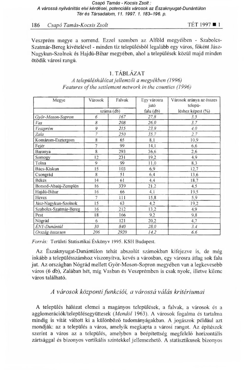 majd minden ötödik városi rangú. 1.