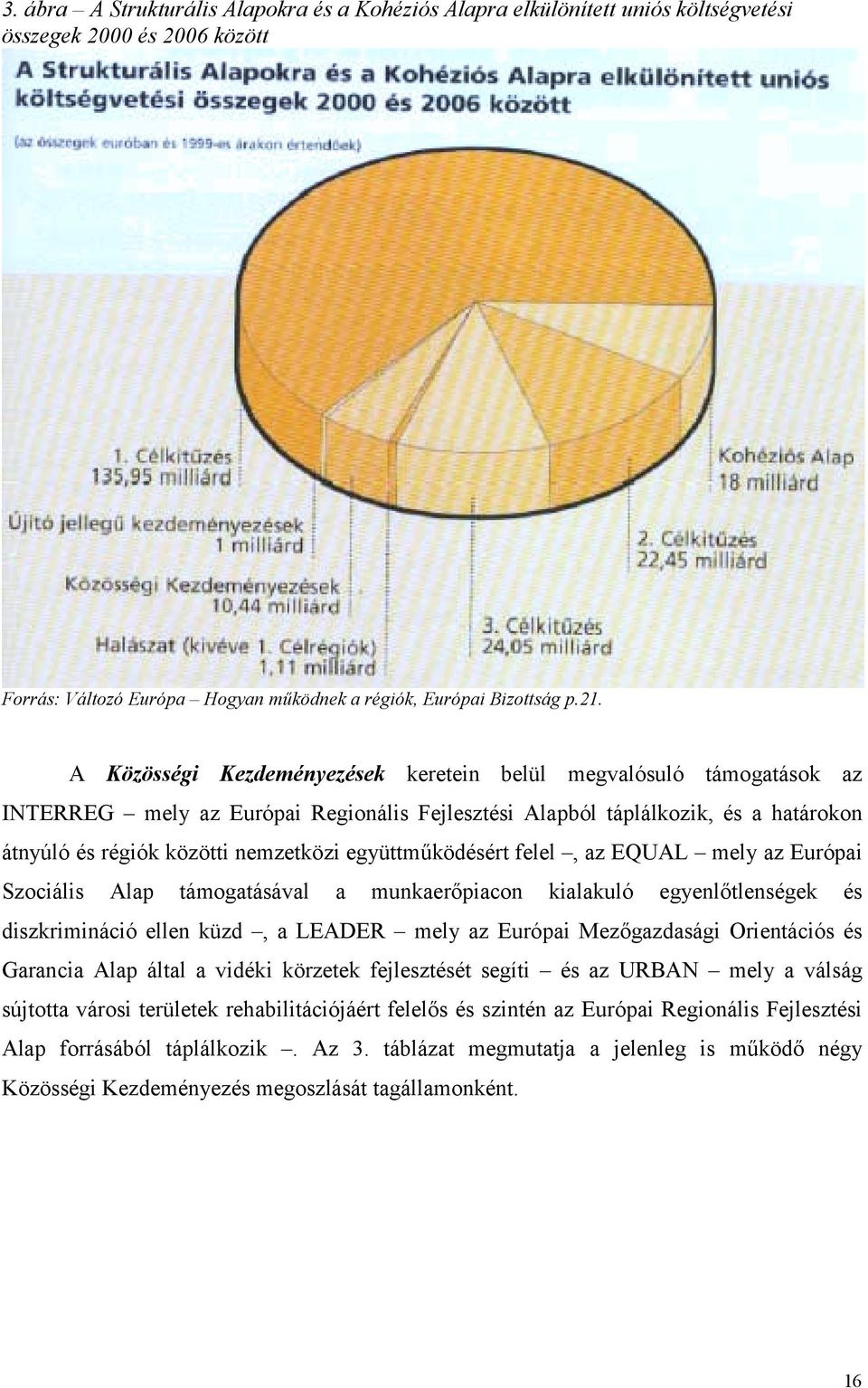 együttműködésért felel, az EQUAL mely az Európai Szociális Alap támogatásával a munkaerőpiacon kialakuló egyenlőtlenségek és diszkrimináció ellen küzd, a LEADER mely az Európai Mezőgazdasági