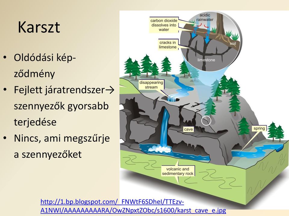 szennyezőket http://1.bp.blogspot.